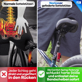 gefederte Sattelstütze ComfortSpring - Comfort-Spring-Technologie