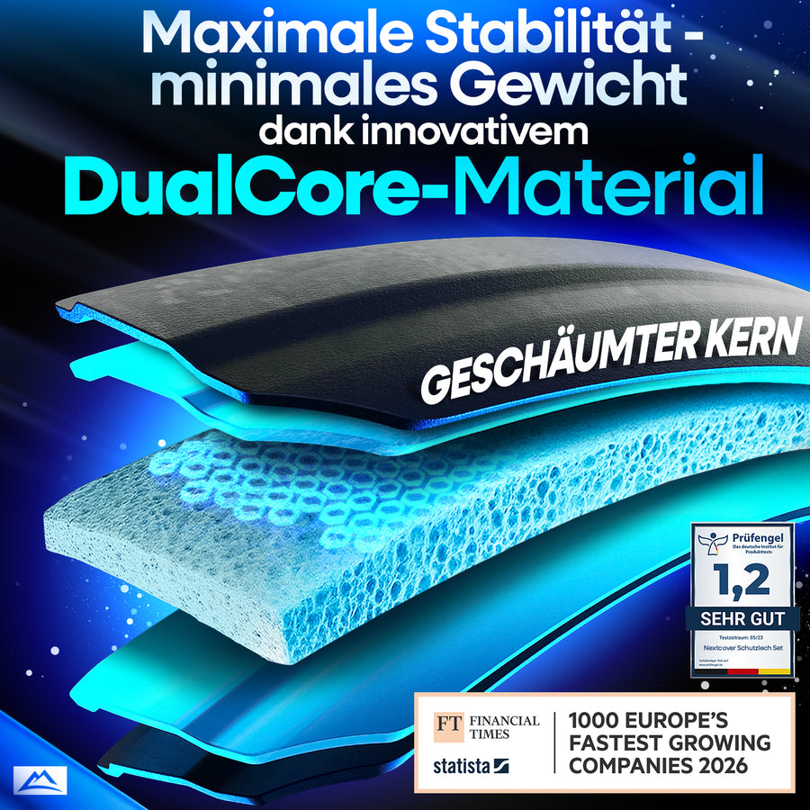 Nextcover Fahrrad-Schutzblech mit innovativem DualCore-Material – Testsieger mit geschäumtem Kern für maximale Stabilität bei minimalem Gewicht, mehrfach ausgezeichnet mit der Note „Sehr Gut (1,2)“.