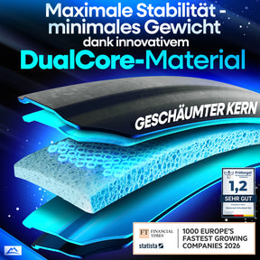 Nextcover Fahrrad-Schutzblech mit innovativem DualCore-Material – Testsieger mit geschäumtem Kern für maximale Stabilität bei minimalem Gewicht, mehrfach ausgezeichnet mit der Note „Sehr Gut (1,2)“.