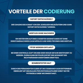 Nextcover Infografik zu den Vorteilen der Fahrradcodierung: Sofort entschlüsselt, wertlos ohne Nachweis, Täter werden entlarvt und bombenfester Halt