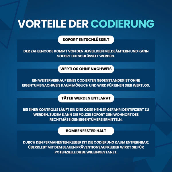 Nextcover Infografik zu den Vorteilen der Fahrradcodierung: Sofort entschlüsselt, wertlos ohne Nachweis, Täter werden entlarvt und bombenfester Halt