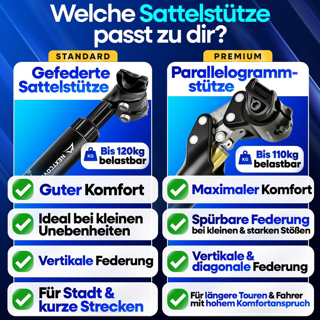 federnde sattelstütze einstellen Nextcover ComfortSpring – gefedert für bequemes Fahren 26