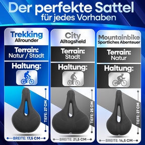 Größenguide für Nextcover ComfortOne Sattel – Übersicht der idealen Sattelmodelle für City-, Trekking- und Mountainbike-Einsätze mit optimaler Passform für verschiedene Fahrhaltungen und Terrains.