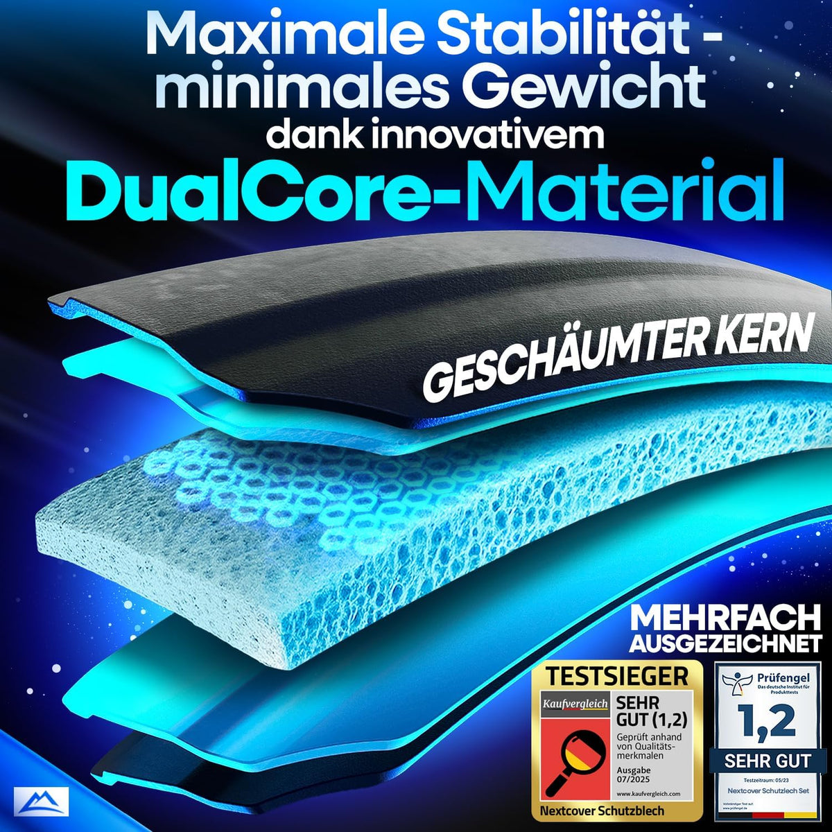 Nextcover Fahrrad-Schutzblech mit innovativem DualCore-Material – Testsieger mit geschäumtem Kern für maximale Stabilität bei minimalem Gewicht, mehrfach ausgezeichnet mit der Note „Sehr Gut (1,2)“.