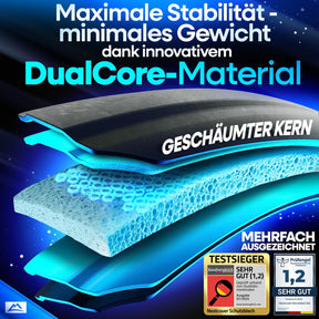 Nextcover Fahrrad-Schutzblech mit innovativem DualCore-Material – Testsieger mit geschäumtem Kern für maximale Stabilität bei minimalem Gewicht, mehrfach ausgezeichnet mit der Note „Sehr Gut (1,2)“.