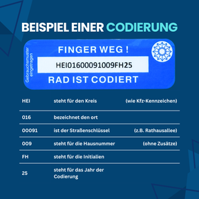 Nextcover Beispiel einer Fahrrad-Klebecodierung mit Code HEI01600091009FH25 und Erläuterung der Bestandteile (Kreiskennzeichen, Orts- und Straßenschlüssel, Hausnummer, Initialen und Codierjahr)